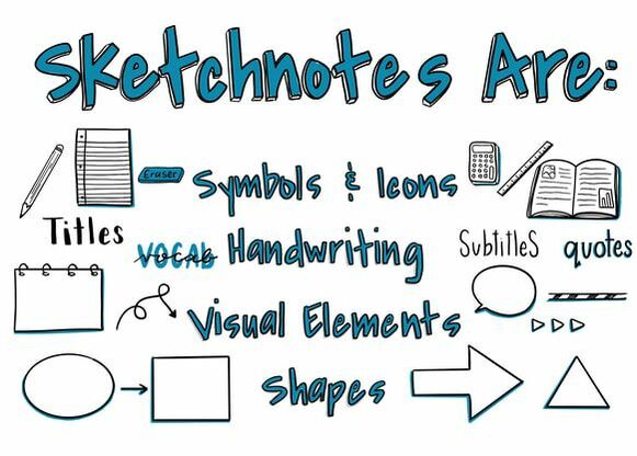 What Are Sketch Notes?