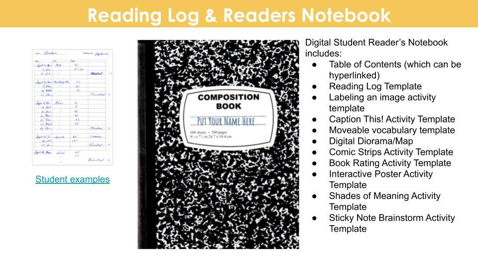 Reading Notebook image from slide deck.